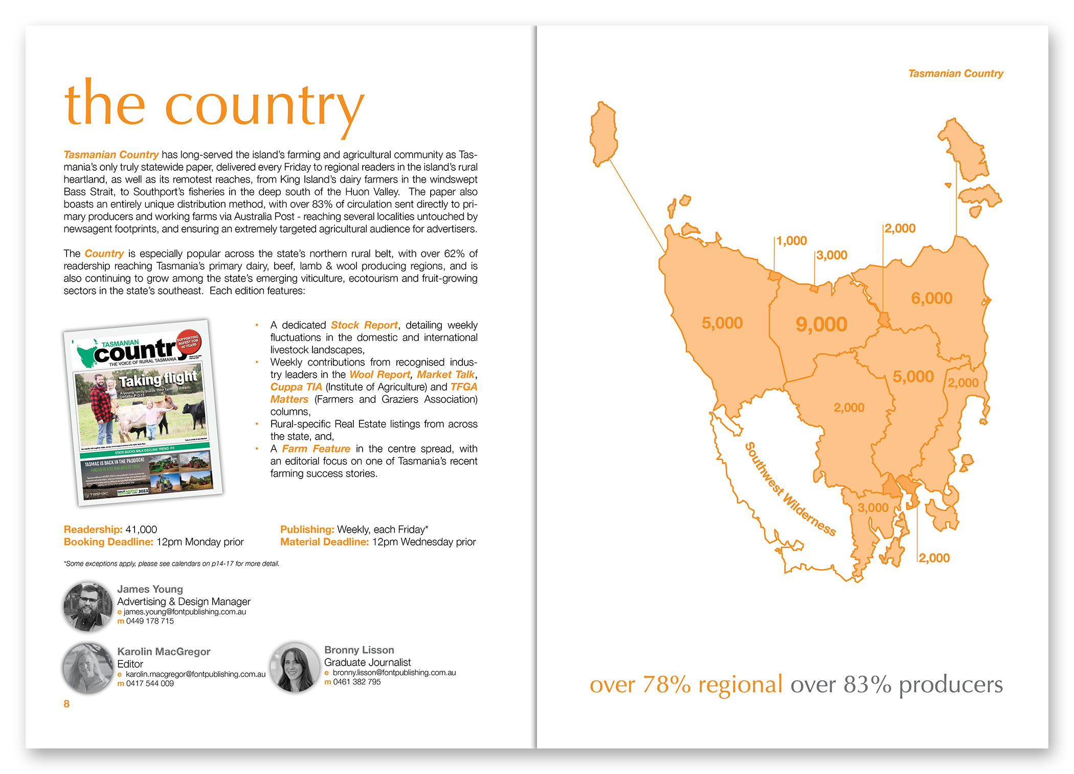 Publication Portfolio - Click through to see rates, sizes and audience data